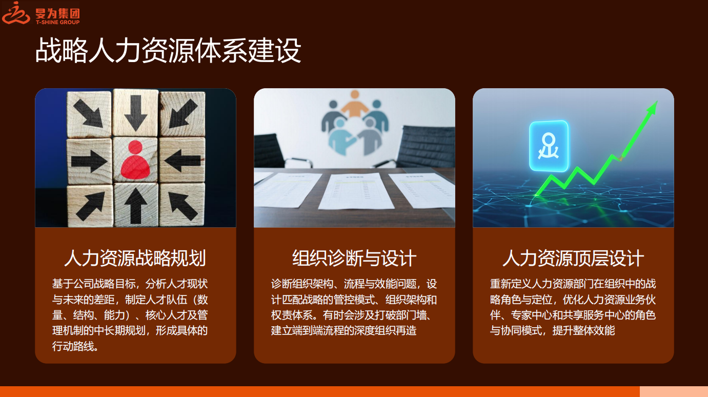 南通人力资源服务